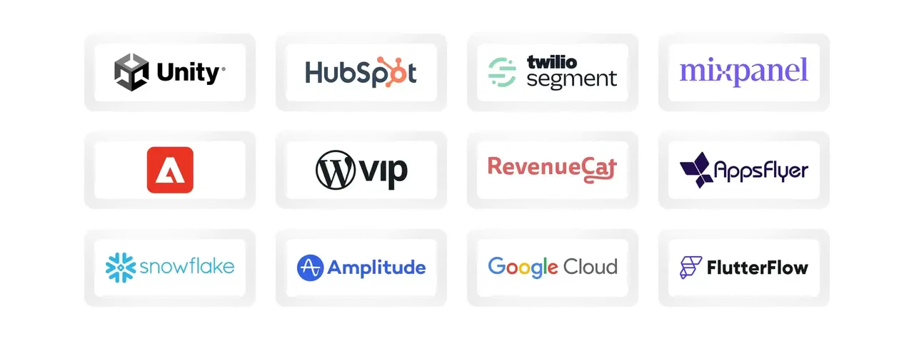 Powerful integrations for smarter engagement