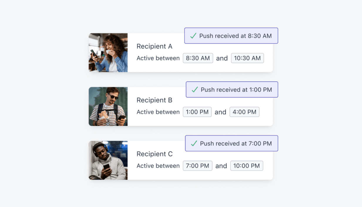 Features - OneSignal