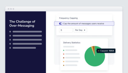 The Challenge of Over-Messaging