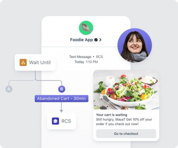 RCS keep your workflow upgrade your results RCS keep your workflow upgrade your results
