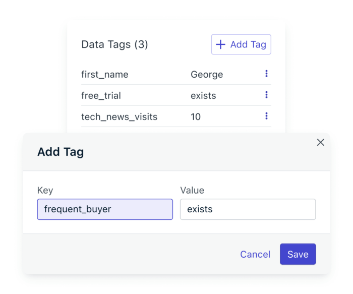 Data Tags