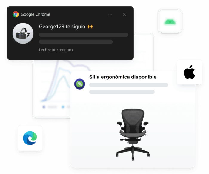 Notificaciones Push Web y Móviles