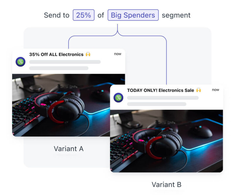 ab-testing-test-on-controlled-segments