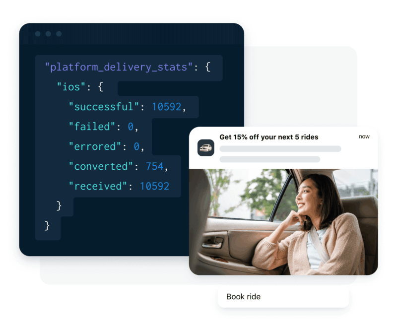 Analytics robust analytics through onesignal api