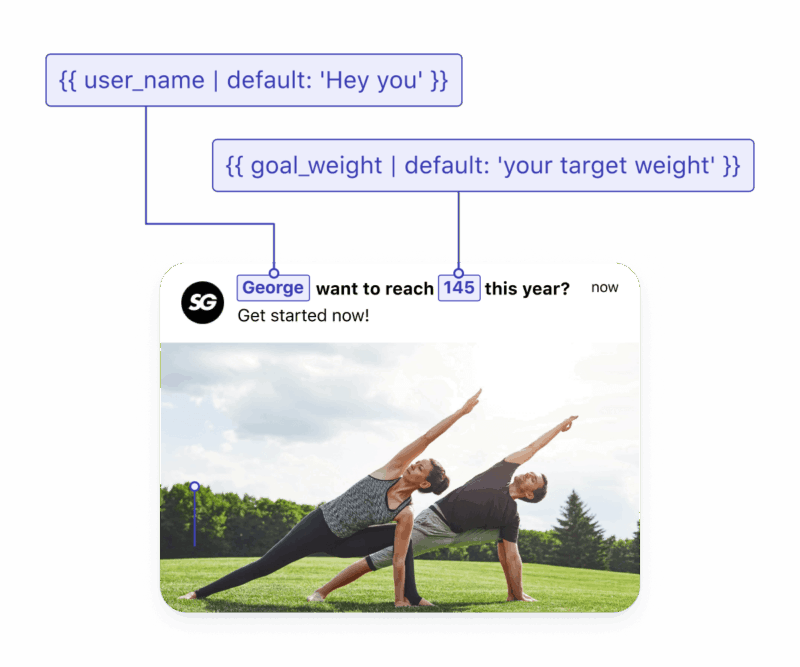Betterme challenge results