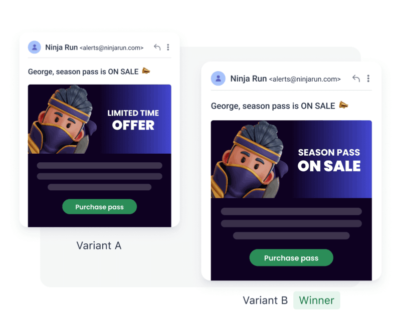 Industry gaming drive inapp purchases and revenue