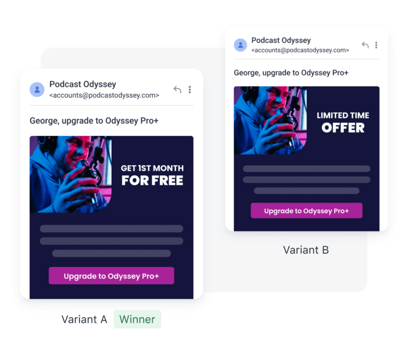 industry media drive ad revenue and paywall conversions