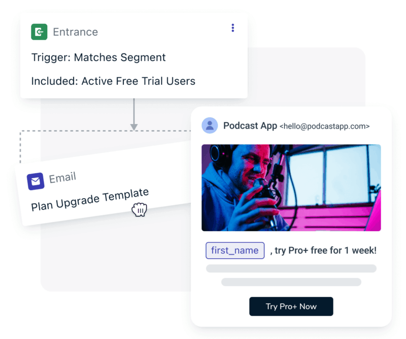 Industry media improve your subscription strategy