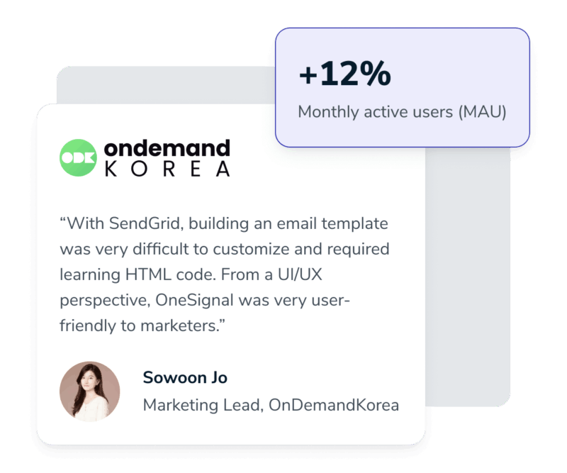 Roi of switching ondemandkorea