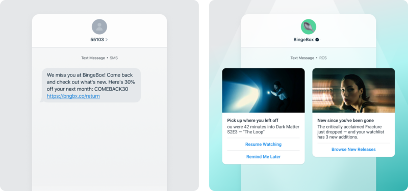 Sms rcs re engagement and win back sequences
