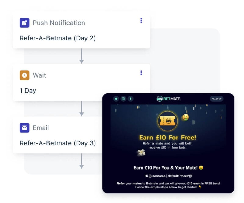 Social identity theory attachment theory betmate