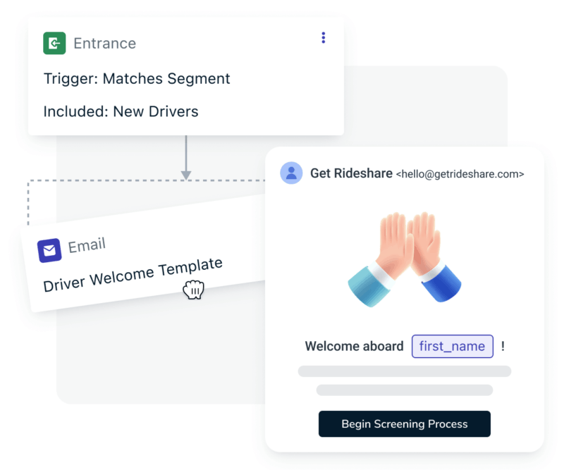 Templates build your own custom message templates