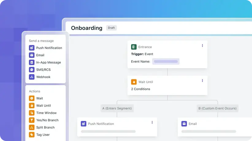 Content highlight journeys