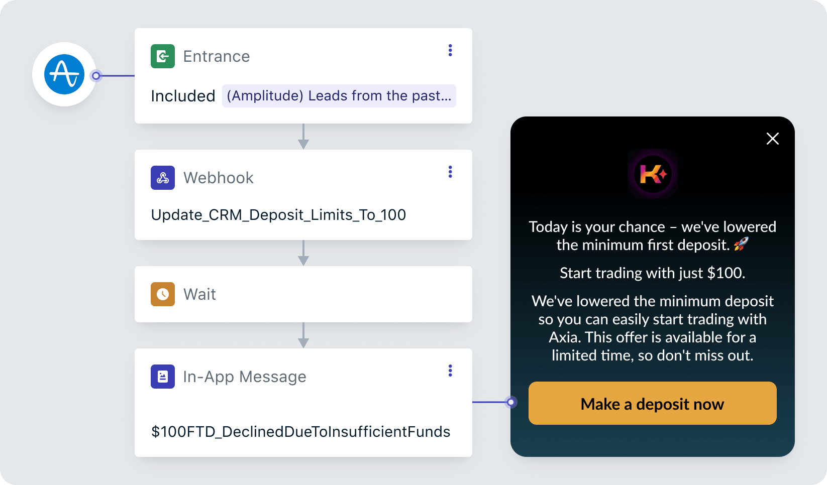 Seekapa a smarter portfolio play